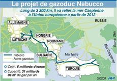 Génocide des Arméniens : Gaz de France a retiré sa candidature pour le gazoduc Nabucco