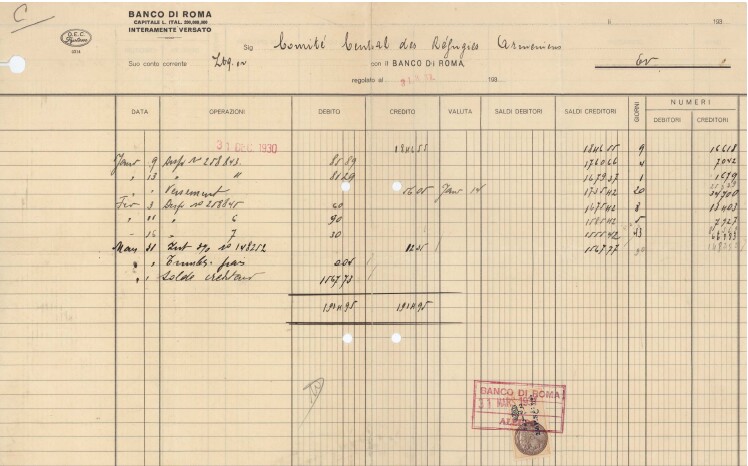 Comite central des réfugiés arméniens – 1930