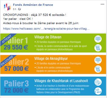 CROWDFUNDING : déjà 37 520  collectés !