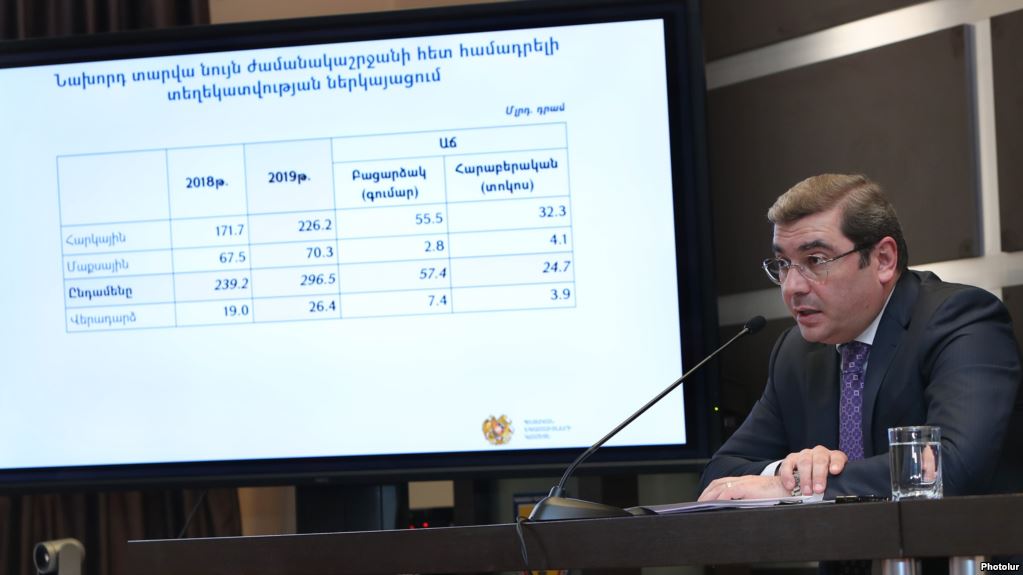 Les recettes fiscales « continuent de croître »