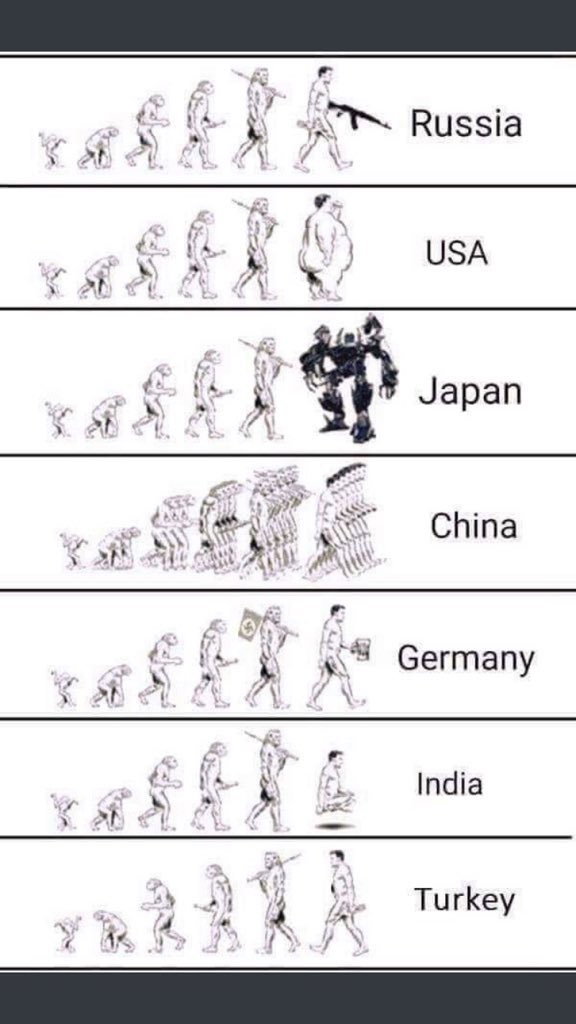 Humour