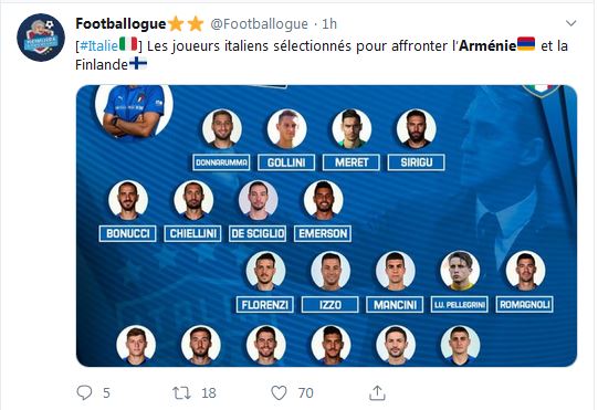Les joueurs italiens sélectionnés pour affronter l’Arménie