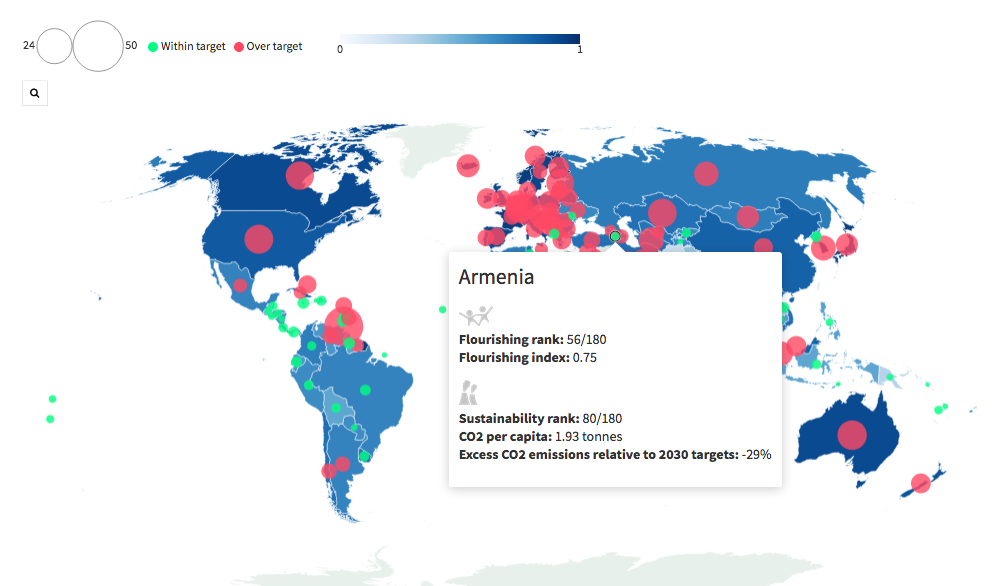 L’Arménie parmi les 9 pays capables d’atteindre les objectifs de réduction des émissions de CO2 pour 2030
