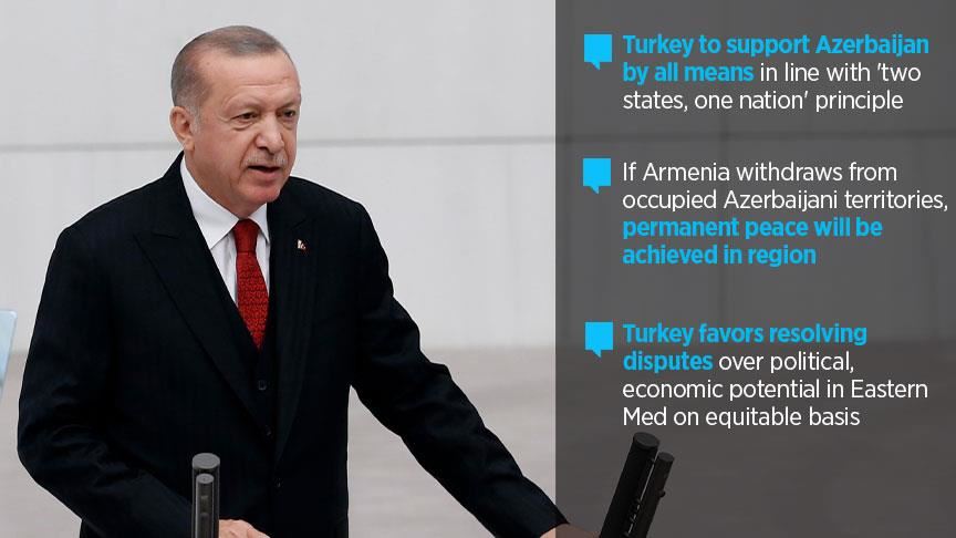 Erdogan : Nous continuerons à soutenir nos frères azerbaïdjanais avec qui nous nous considérons comme deux États une nation