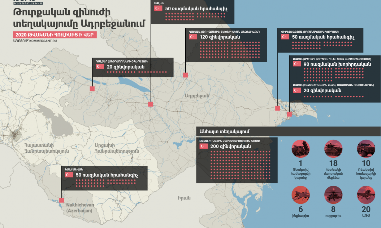 Le journal russe « Kommercant » affirme que c’est le ministre turc de la Défense en personne qui a dirigé l’attaque de l’Azerbaïdjan sur l’Artsakh