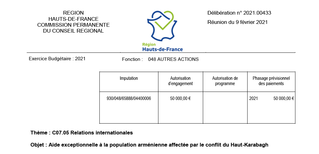 Vote de la région Hauts-de-France pour une aide à destination des réfugiés du Haut-Karabakh