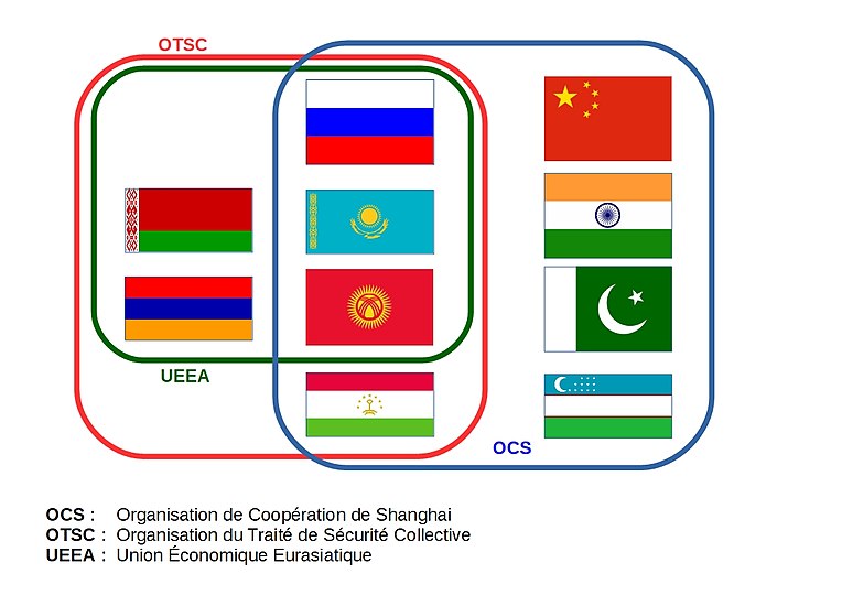 Adhésion de l&rsquo;Iran à l&rsquo;Union économique eurasienne…