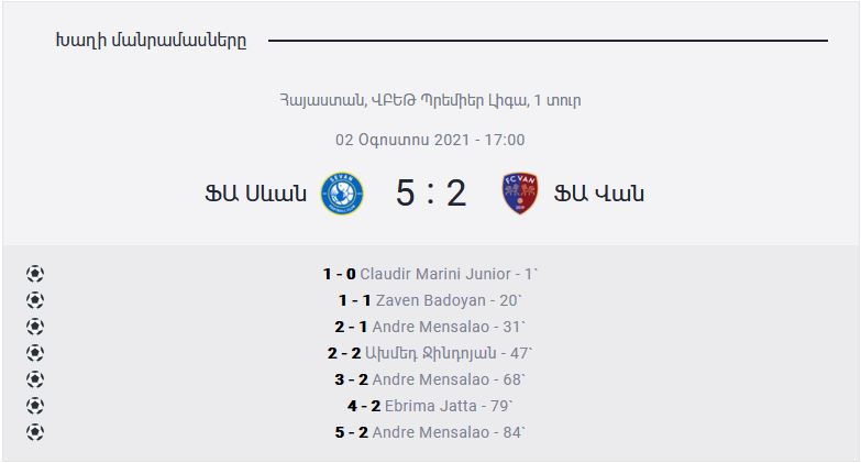 « Sevan » a largement battu « Van »