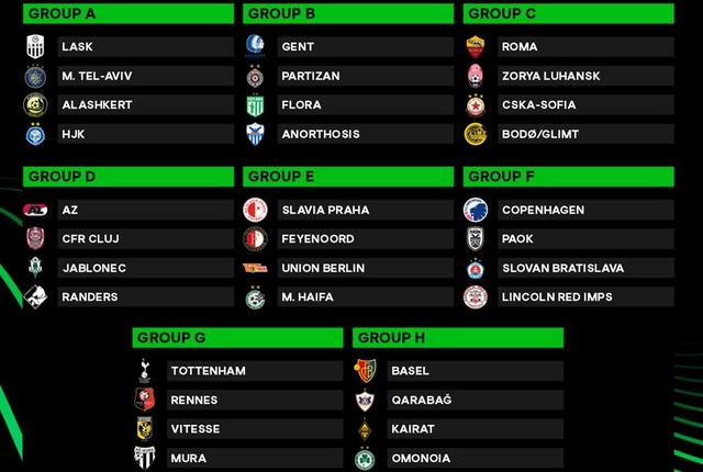 Le champion d’Arménie, Alashkert Erévan en phase de poule de l’UEFA Conference League affrontera LASK Linz, Maccabi Tel Aviv et HJK Helsinki