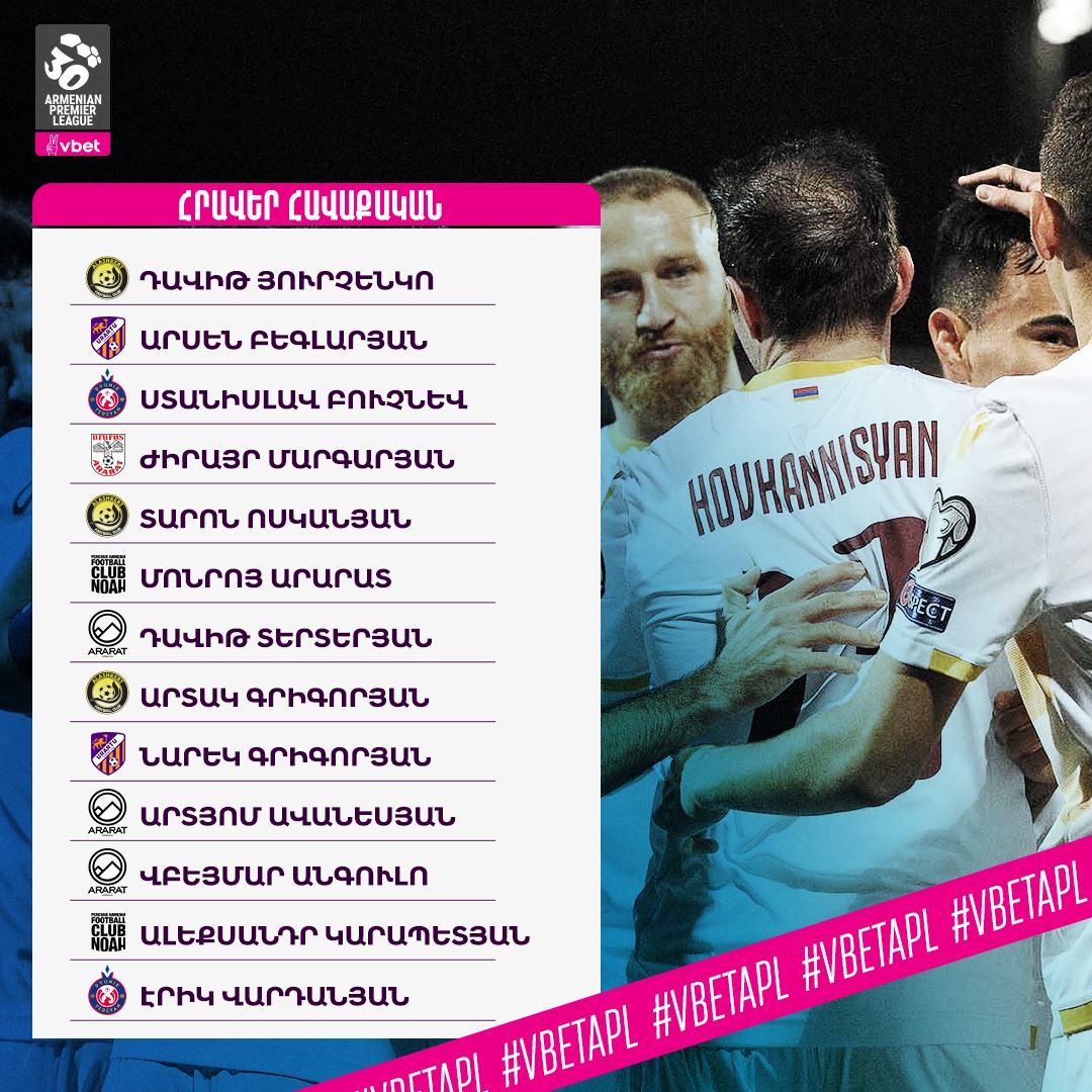 Les joueurs Arméniens du championnat d’Arménie sélectionnés pour Arménie-Macédoine du Nord et Arménie-Allemagne