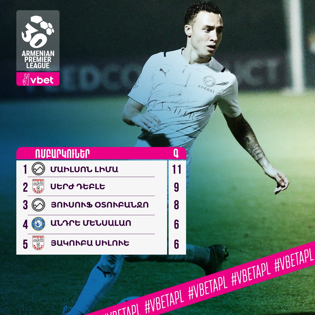 Mailson Loma du FC Ararat-Armenia est le meilleur buteur du championnat d’Arménie avec 11 buts à l’issue de la 13e journée