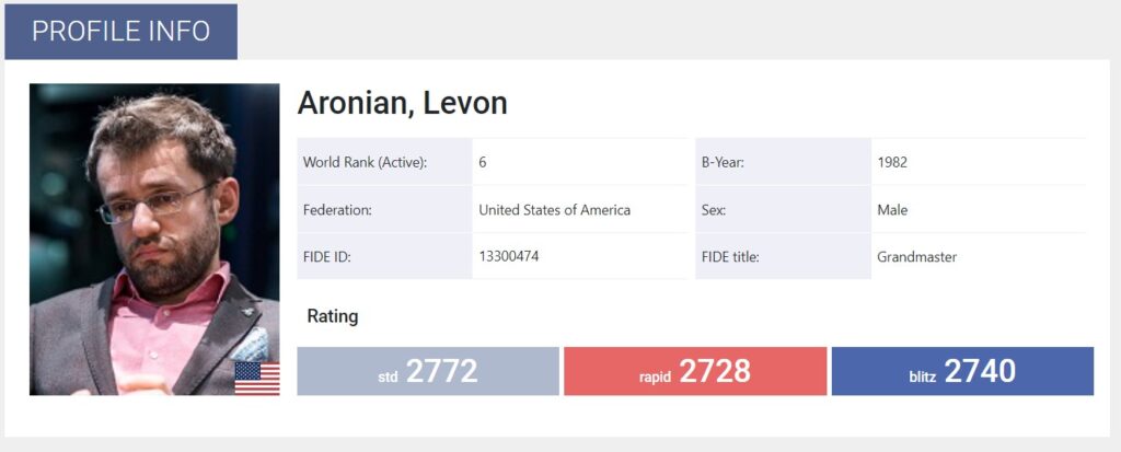 Levon Aronian représente désormais les États-Unis