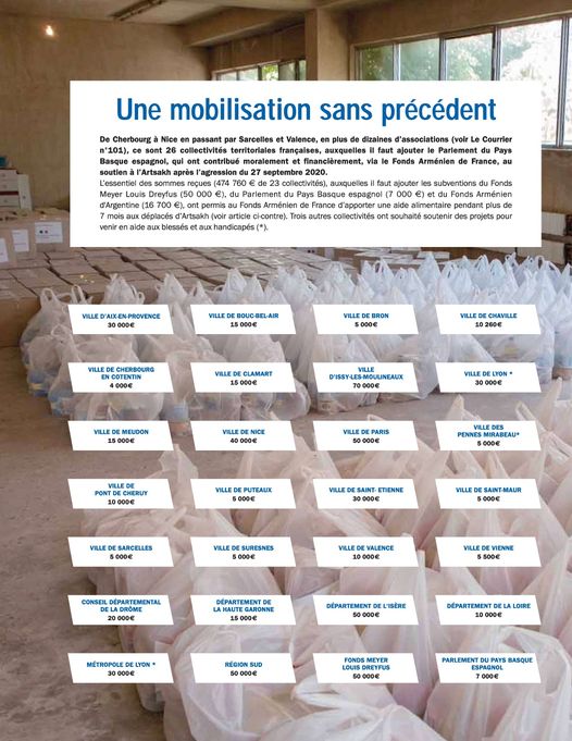Faisons le bilan d&rsquo;une mobilisation exceptionnelle
