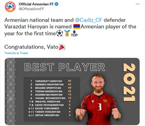 Le tweet de la Fédération arménienne de Football confirmant que Varazdat Haroyan est nommé meilleur joueur de l&rsquo;année