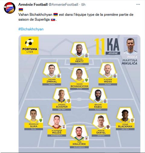 Vahan Bichakhchyan est dans l&rsquo;équipe type de la première partie de saison de Superliga