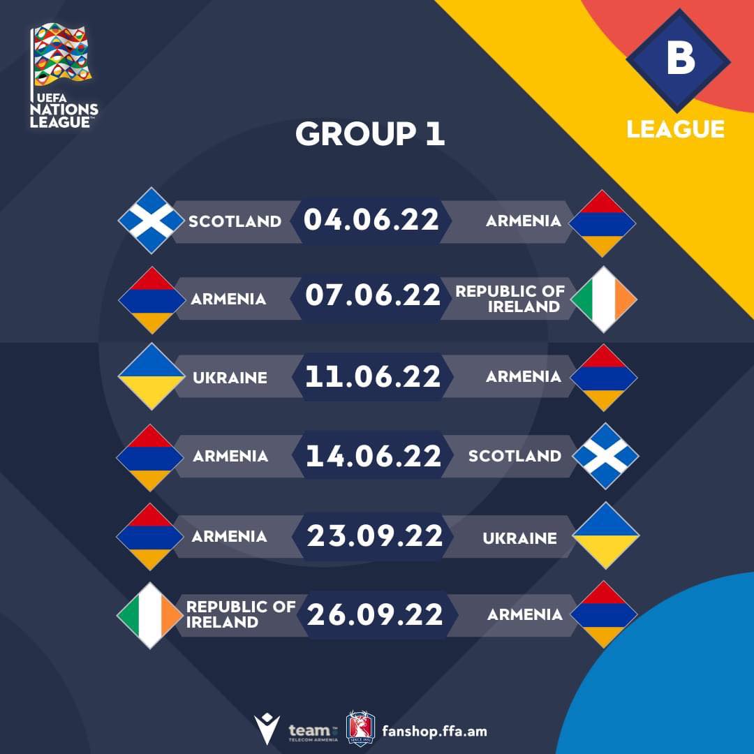 L’Arménie débutera la Ligue des nations le 4 juin en affrontant l’Ecosse, le tableau des rencontres
