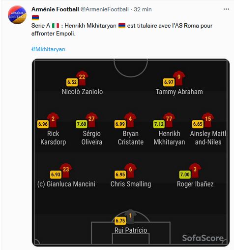 Henrikh Mkhitaryan est titulaire avec l&rsquo;AS Roma pour affronter Empoli.