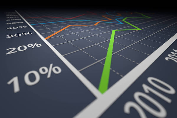 L&rsquo;Allemagne est le pays qui a le plus investi en Arménie en 2021