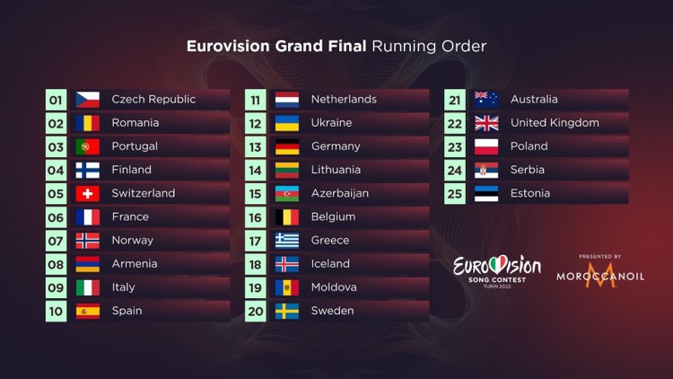 L’Arménie avec Rosa Linn sera en 8e position dans l’ordre des passages des 25 pays de la finale de l’Eurovision 2022 samedi soir au Pala Olimpico de Turin