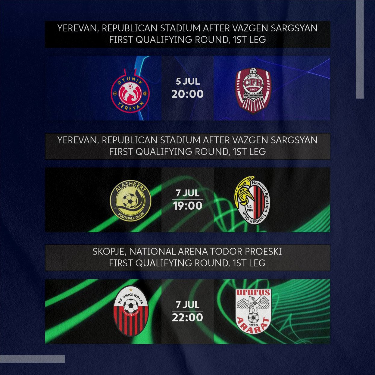 Premier tour des qualifications de l’UEFA Conference League, Alashkert Erévan s’impose 1-0 et Ararat Erévan perd 0-2