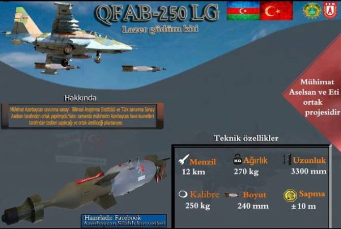 L&rsquo;Azerbaïdjan a fourni des bombes aériennes à l&rsquo;Ukraine contre la Russie, des documents scandaleux circulent sur les chaînes Telegram