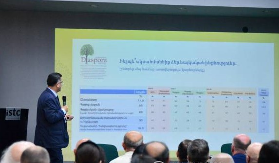 Présentation à Erévan des résultats de l&rsquo;enquête « Que pense la diaspora au 21ème siècle ? »