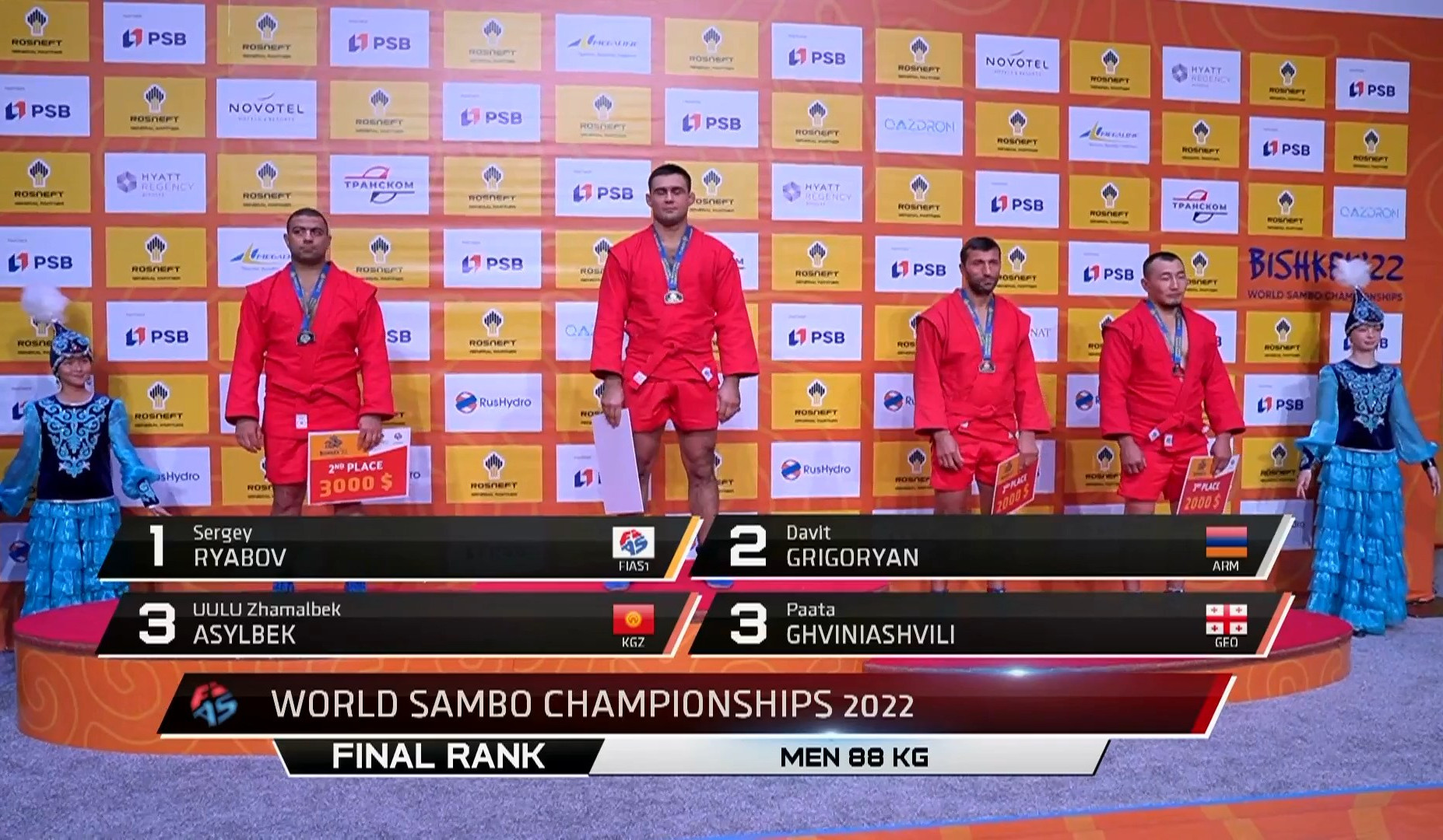 Davit Grigoryan (Arménie) originaire du Karabagh est vice-champion du monde de sambo