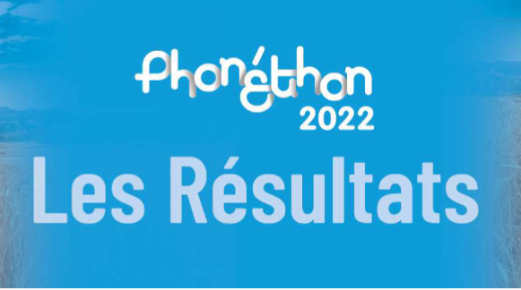 Résutats du Phonéthon