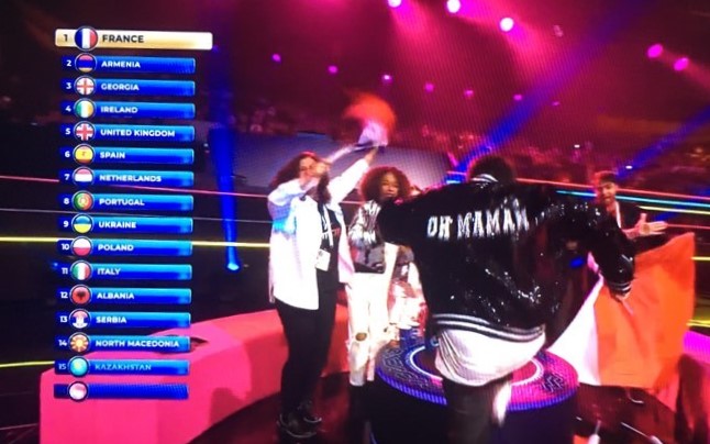 A Erévan la France gagne l’Eurovision Junior 2022 devant l’Arménie