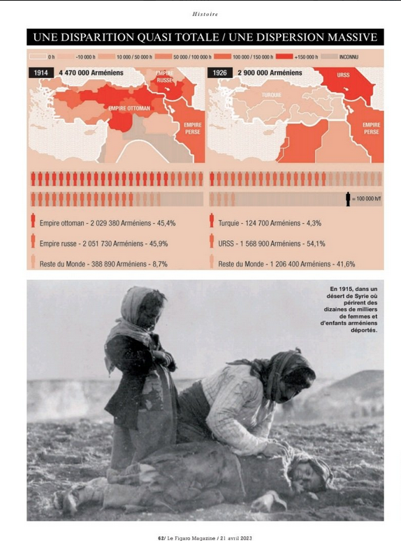 Le génocide arménien, il y a 108 ans… et demain ?