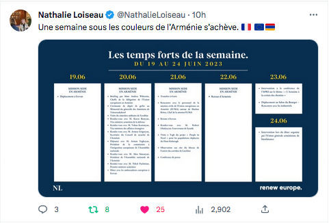 Nathalie Loiseau : Une semaine sous les couleurs de l&rsquo;Arménie