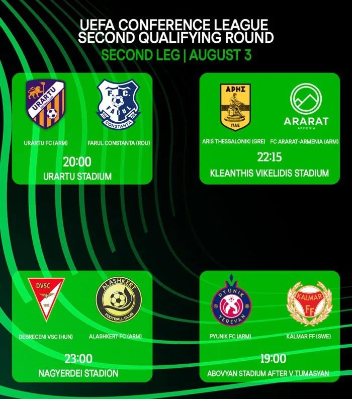 UEFA Conférence League: match-retour des 4 équipes d’Arménie pour le 2e tour des qualifications