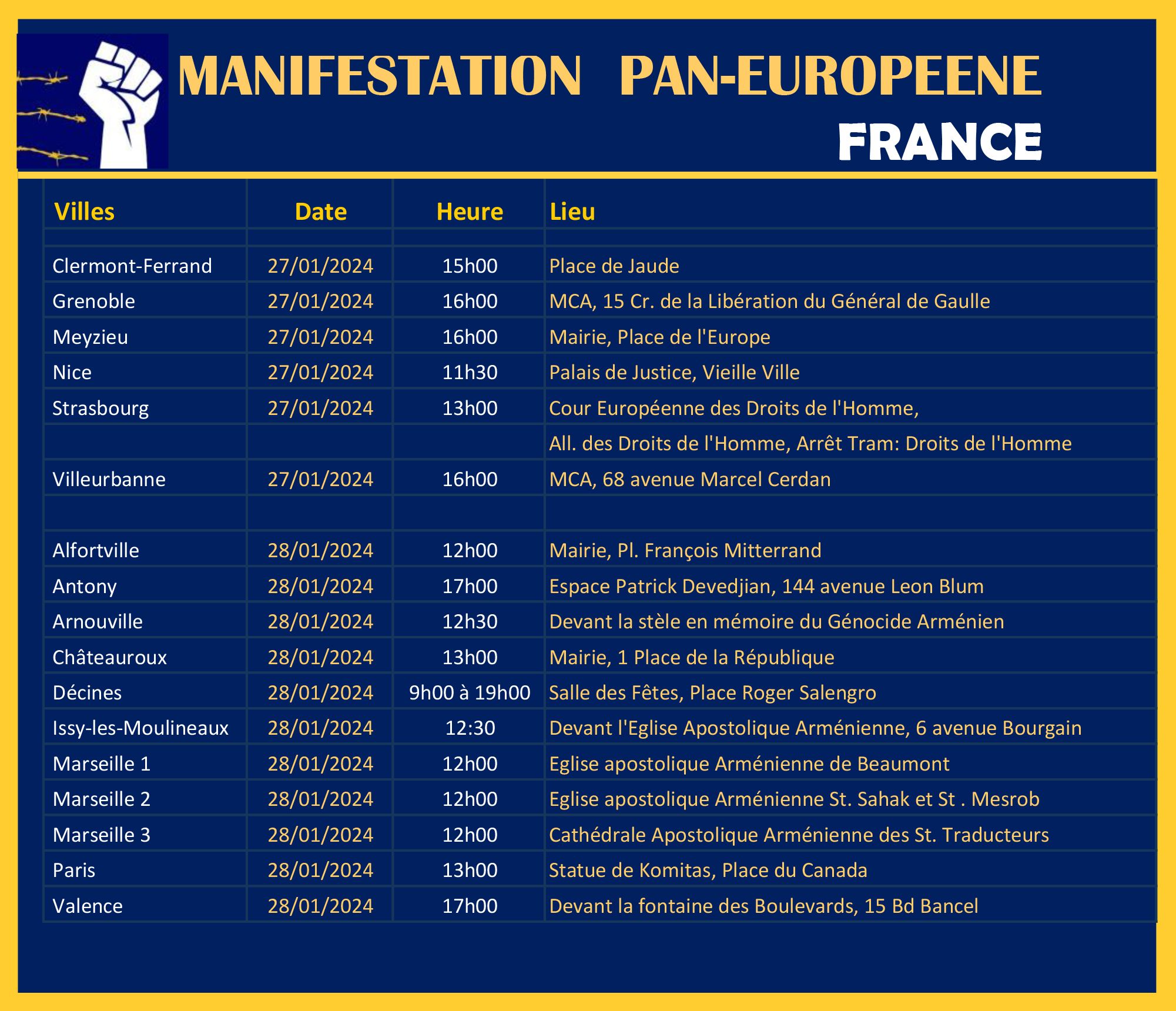 Mobilisation pan-européenne pour l&rsquo;Artsakh le 27 & 28 janvier 2024