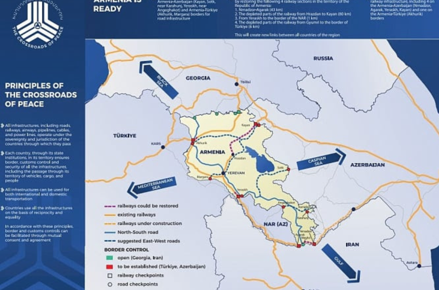 Le projet arménien « Carrefour de la paix » présenté au forum des investisseurs Global Gateway à Bruxelles