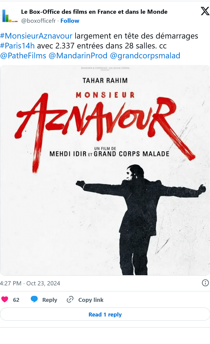 #MonsieurAznavour largement en tête