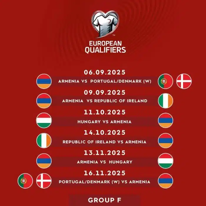 Le calendrier des rencontres de qualification de l&rsquo;équipe nationale d’Arménie pour la Coupe du monde de football 2026