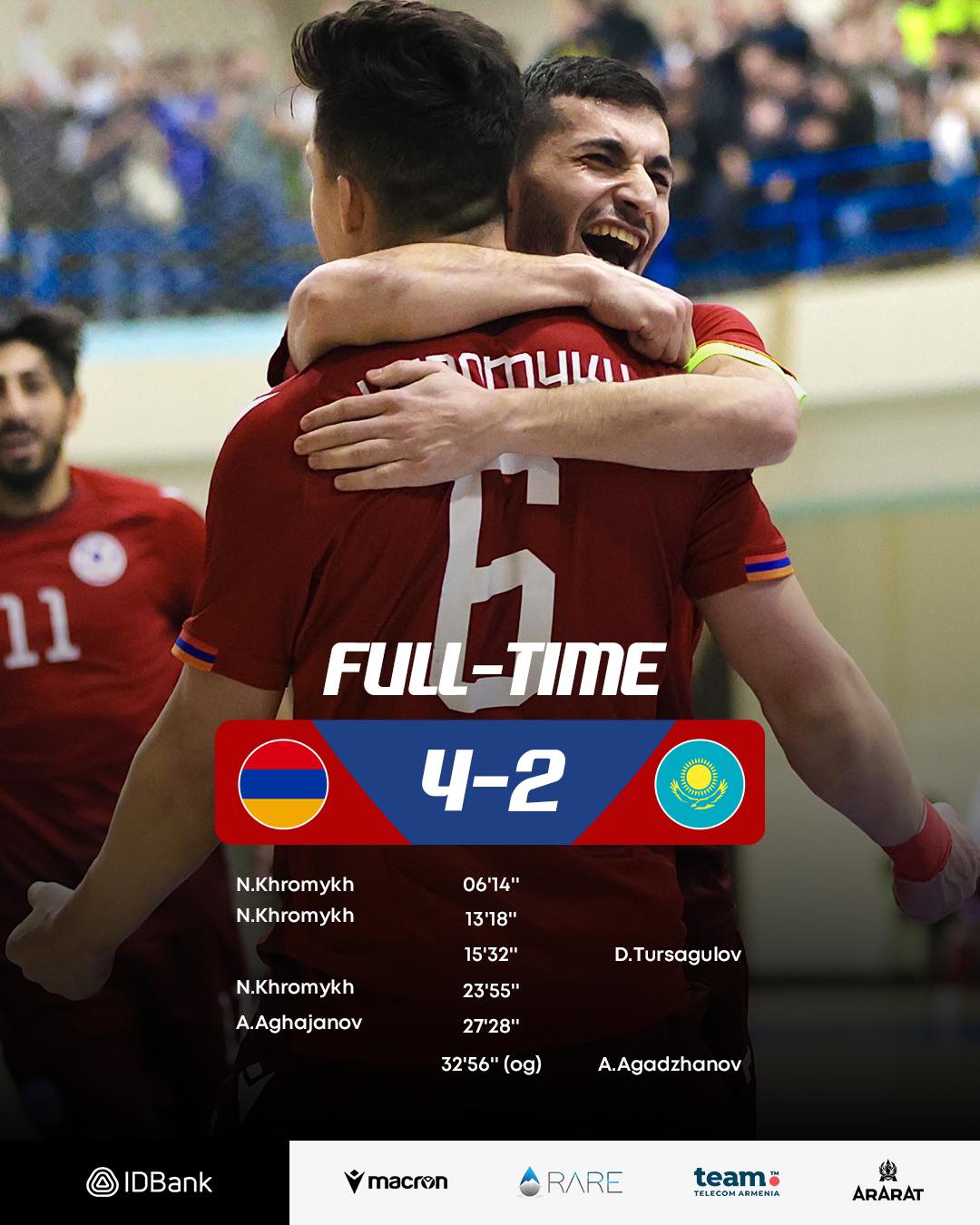 Succès historique de l’Arménie qui se qualifie pour l’Euro 2026 de futsal après sa victoire 4-2 sur le Kazakhstan aujourd’hui