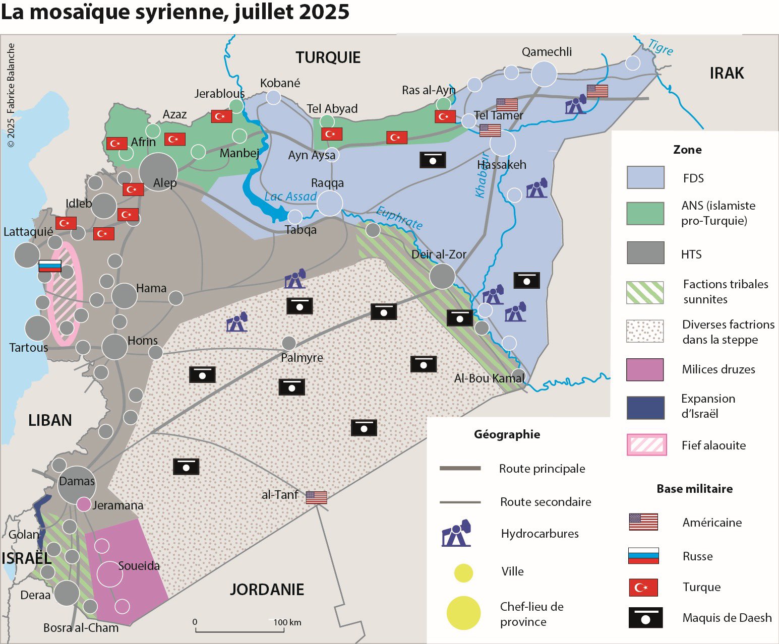 Fabrice Balanche : al-Charaa est déterminé à conquérir le Djebel Druze.