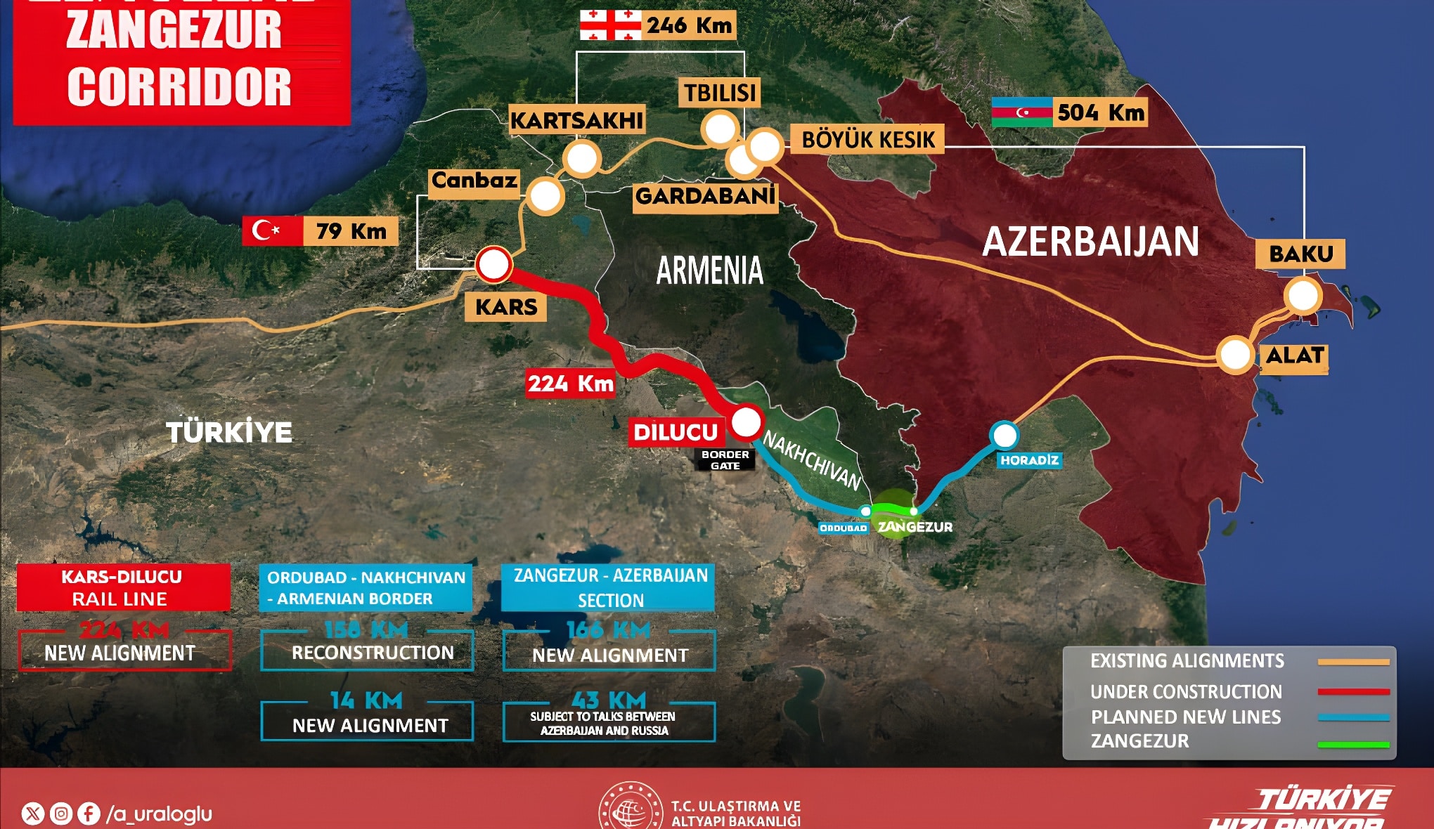 La Turquie lance la construction de sa section du corridor ferroviaire TRIPP
