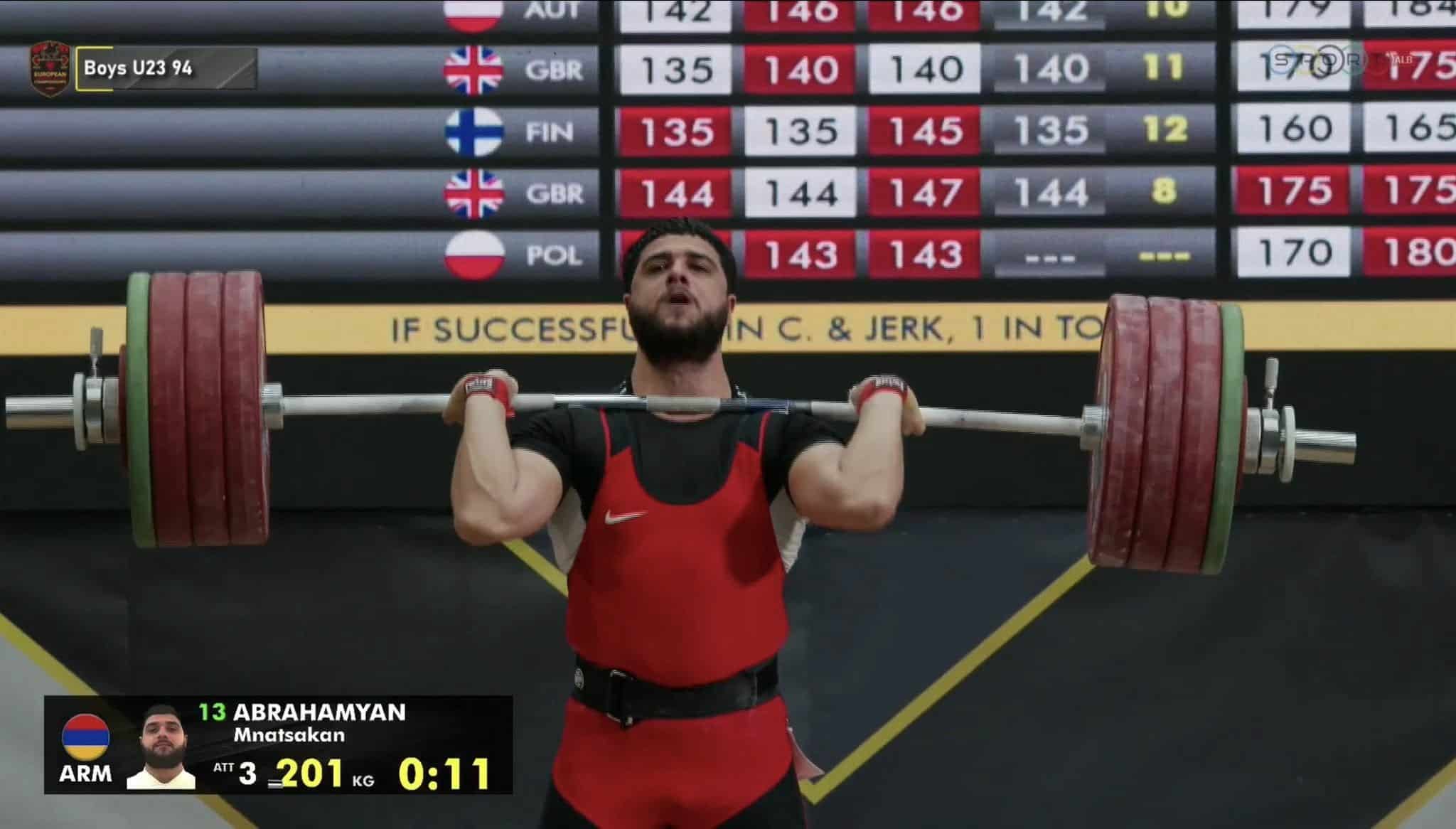 Mnatsakan Abrahamyan (Arménie) vice-champion d&rsquo;Europe d’haltérophilie des moins de 23 ans à Durrës (Albanie)