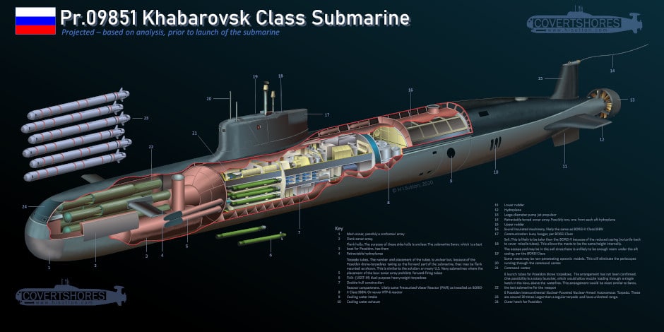 La Russie met à l’eau son premier sous-marin capable d’emporter des torpilles nucléaires géantes