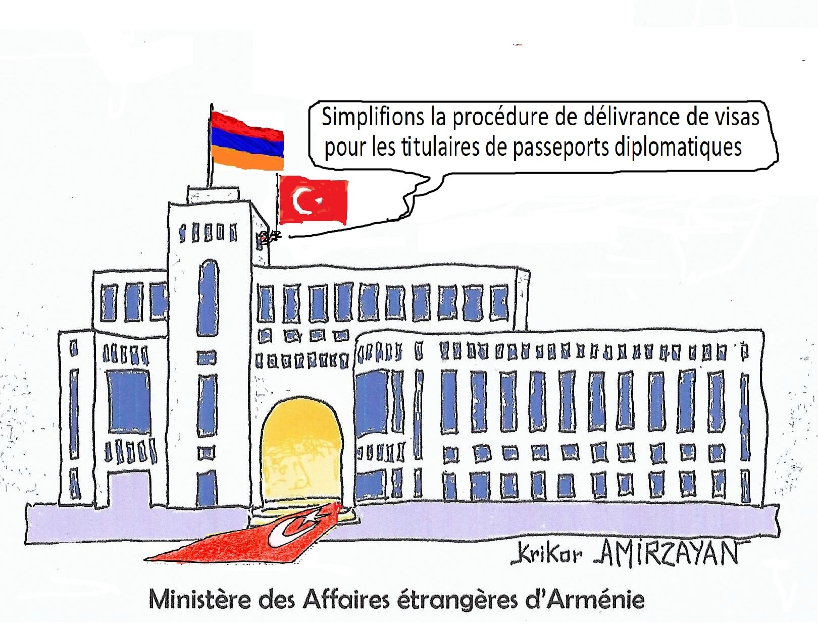 L&rsquo;Arménie et la Turquie ont décidé de simplifier la procédure de délivrance de visas pour les titulaires de passeports diplomatiques, spéciaux et de service