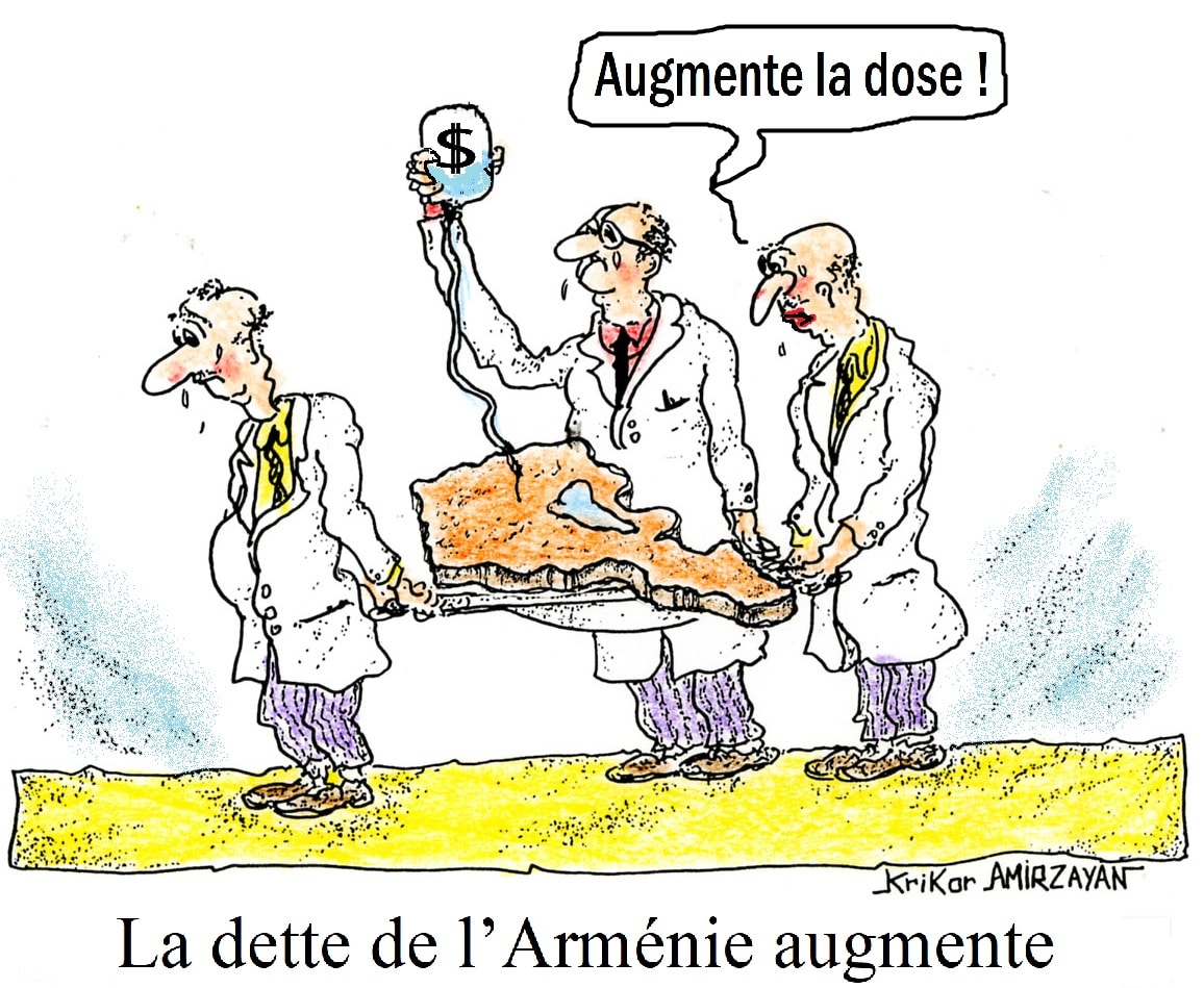 La dette publique de l&rsquo;Arménie a augmenté de 13 % par rapport à novembre de l&rsquo;année précédente, dépassant 14,2 milliards de dollars américains