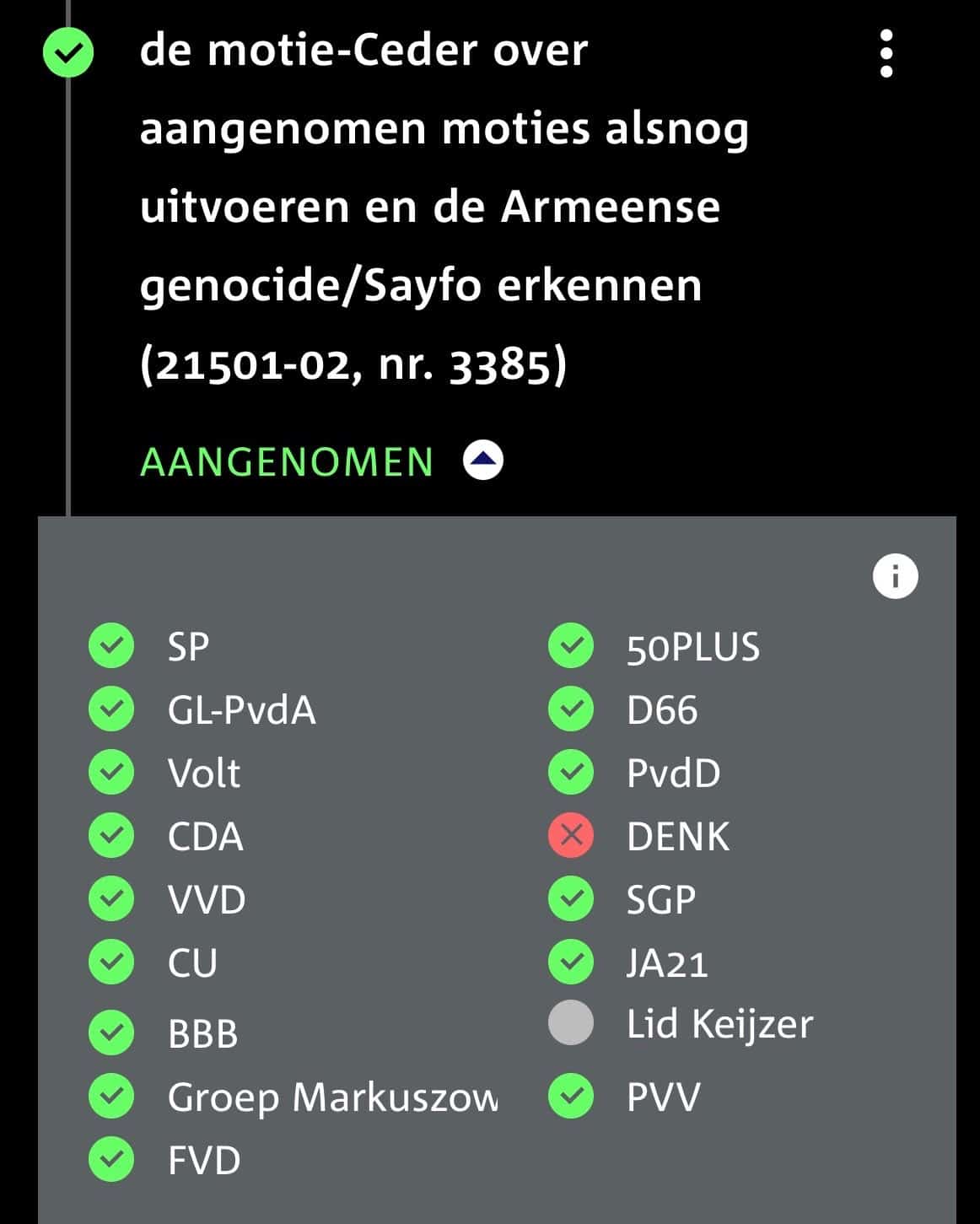 Le Parlement néerlandais franchit un nouveau pas dans son ancienne reconnaissance du génocide arménien