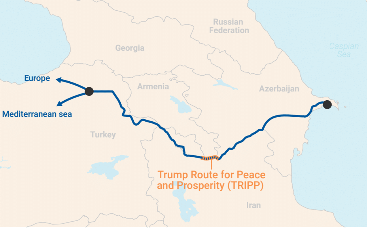 TRIPP (États-Unis), trois points de contrôle (UE) : comment se dessine la géographie du déblocage de l’Arménie