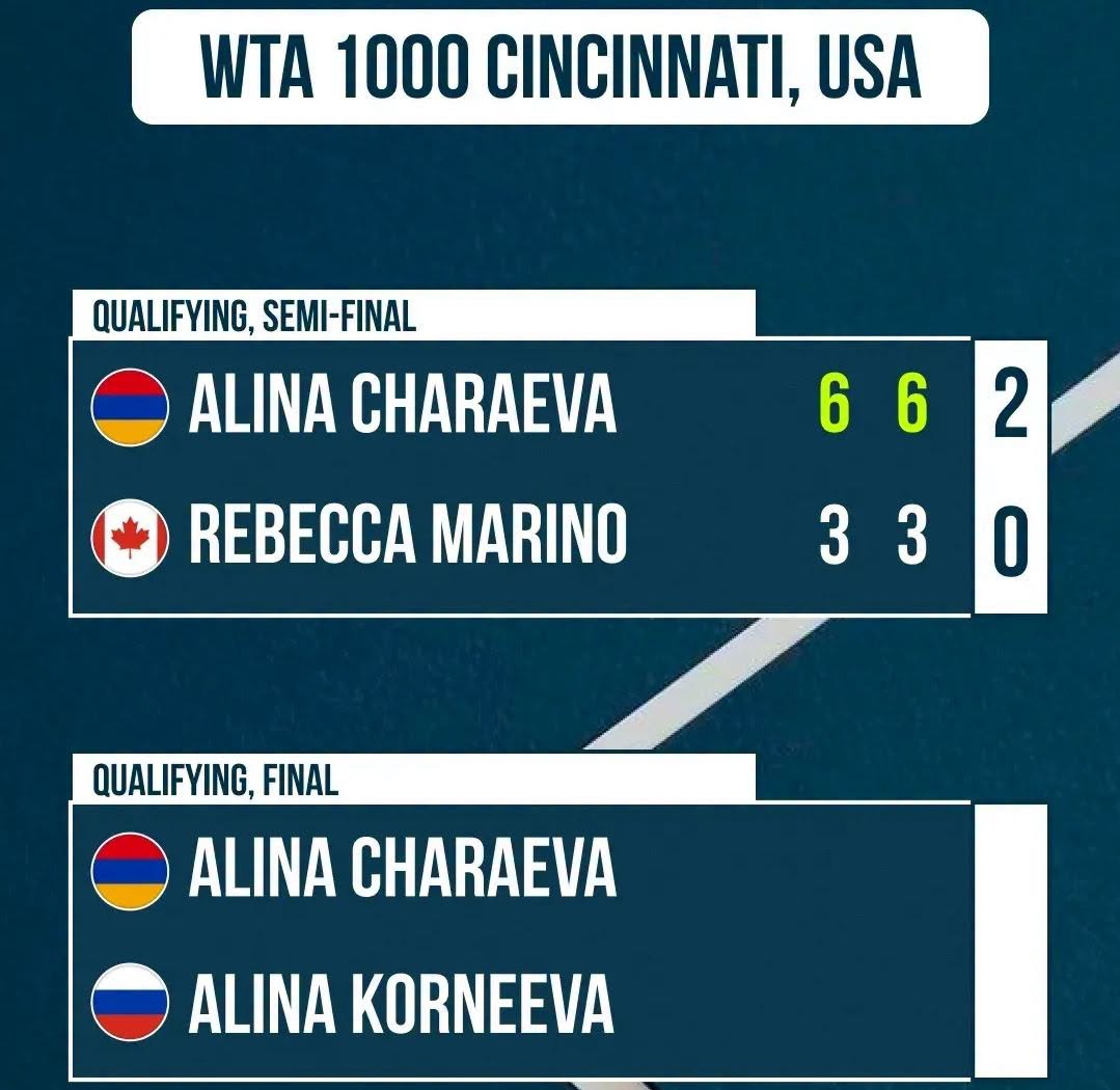 Alina Charaeva (Arménie), se qualifie pour le 2e tour du tournoi de Cincinnati (WTA-1000)